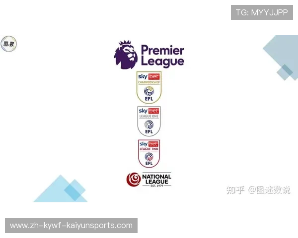 英超联赛共有几支球队发展历程概述