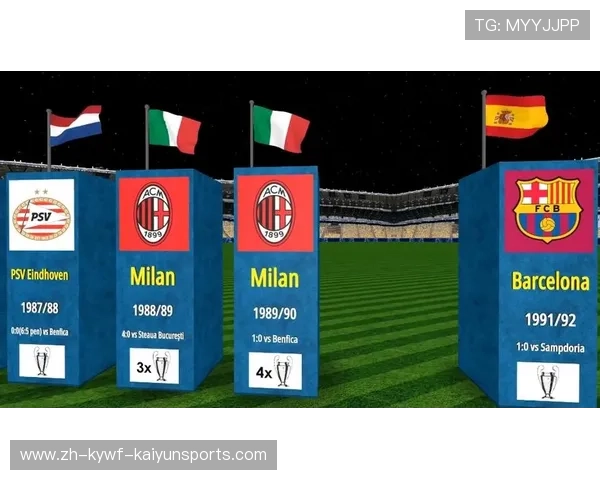 历届欧冠冠军对阵总览:从1956年到现今的历届决战